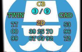 prediksi china 17 juli 2026