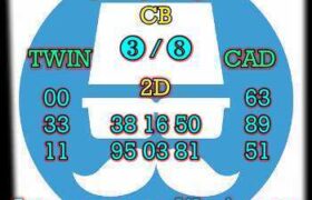 prediksi china 18 juli 2026