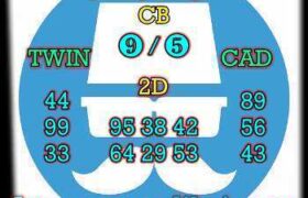 prediksi china 19 juli 2026