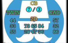 prediksi china 2 agustus 2026