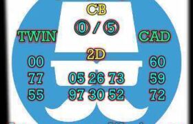 prediksi china 22 juli 2026