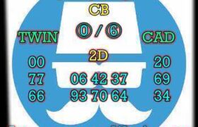 prediksi china 25 juli 2026