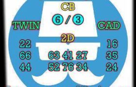 prediksi china 26 juli 2026