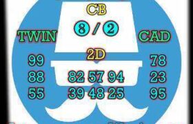 prediksi china 27 juli 2026