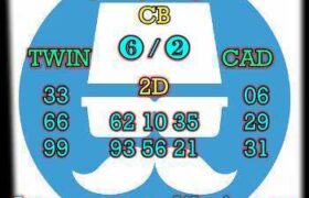 prediksi china 3 agustus 2026