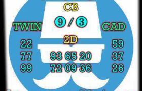 prediksi china 31 juli 2026