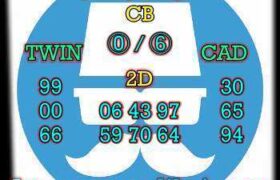prediksi hk 1 agustus 2026