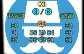 prediksi hk 15 juli 2026
