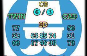 prediksi hk 18 juli 2026
