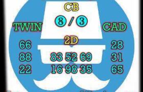 prediksi hk 2 agustus 2026