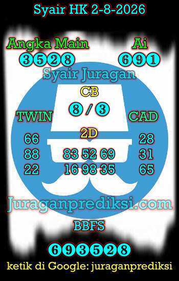 prediksi hk 2 agustus 2026, syair hk hari ini minggu 2-8-2026, prediksi syair hongkong 2 agustus 2026, prediksi hk jp jitu dan akurat