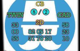 prediksi hk 20 juli 2026