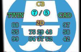 prediksi hk 21 juli 2026