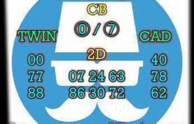 prediksi hk 29 juli 2026