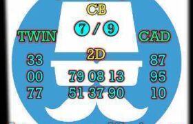 prediksi sdy 15 juli 2026