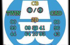 prediksi sdy 16 juli 2026