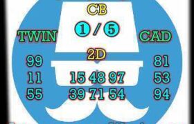 prediksi sdy 18 juli 2026