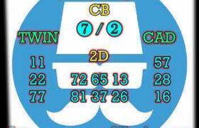 prediksi sdy 19 juli 2026