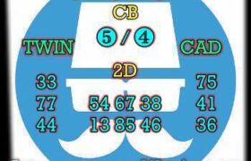 prediksi sdy 21 juli 2026
