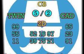 prediksi sdy 29 juli 2026