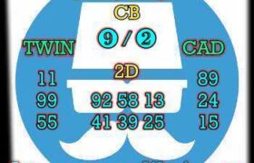 prediksi sdy 3 Agustus 2026