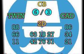 prediksi sdy 30 juli 2026