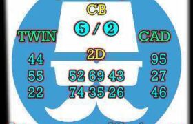 prediksi sgp 2 agustus 2026