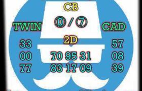 prediksi sgp 27 juli 2026