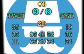 prediksi taiwan 15 juli 2026