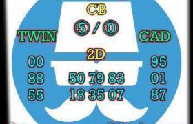 prediksi taiwan 3 agustus 2026
