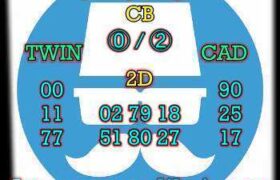 prediksi taiwan 31 juli 2026