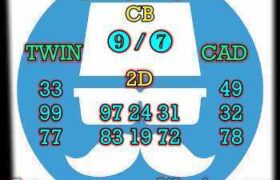 prediksi hk 15 agustus 2026