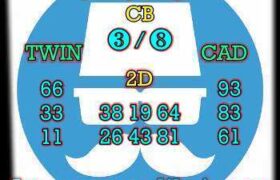 prediksi sdy 27 Agustus 2026