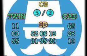 prediksi cambodia 11 agustus 2026
