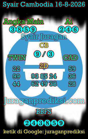 prediksi cambodia 16 agustus 2026, syair cambodia hari ini minggu 16-8-2026, prediksi syair kamboja 16 agustus 2026 4d jitu dan akurat