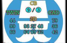 prediksi cambodia 21 agustus 2026