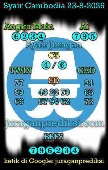 prediksi cambodia 23 agustus 2026, syair cambodia hari ini minggu 23-8-2026, prediksi syair kamboja 23 agustus 2026 4d jitu dan akurat