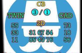 prediksi cambodia 24 agustus 2026