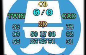 prediksi cambodia 25 agustus 2026