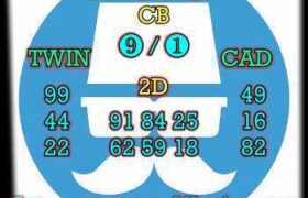 prediksi cambodia 4 agustus 2026