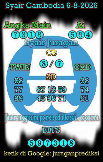 prediksi cambodia 6 agustus 2026, syair cambodia hari ini kamis 6-8-2026, prediksi syair kamboja 6 agustus 2026 4d jitu dan akurat