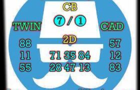 prediksi china 10 agustus 2026