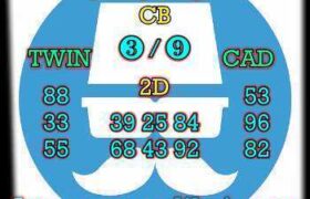 prediksi china 13 agustus 2026