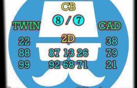prediksi china 14 agustus 2026