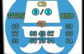 prediksi china 15 agustus 2026