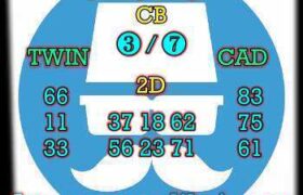 prediksi china 16 agustus 2026