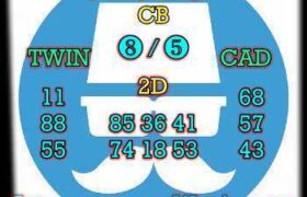 prediksi china 17 agustus 2026