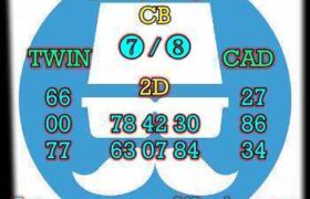 prediksi china 18 agustus 2026