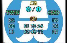 prediksi china 20 agustus 2026