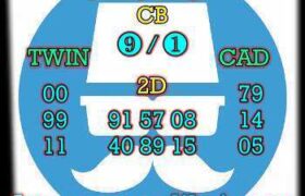 prediksi china 21 agustus 2026